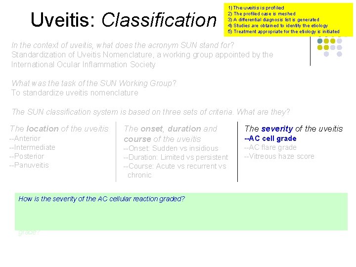 Uveitis: Classification 1) The uveitis is profiled 2) The profiled case is meshed 3)