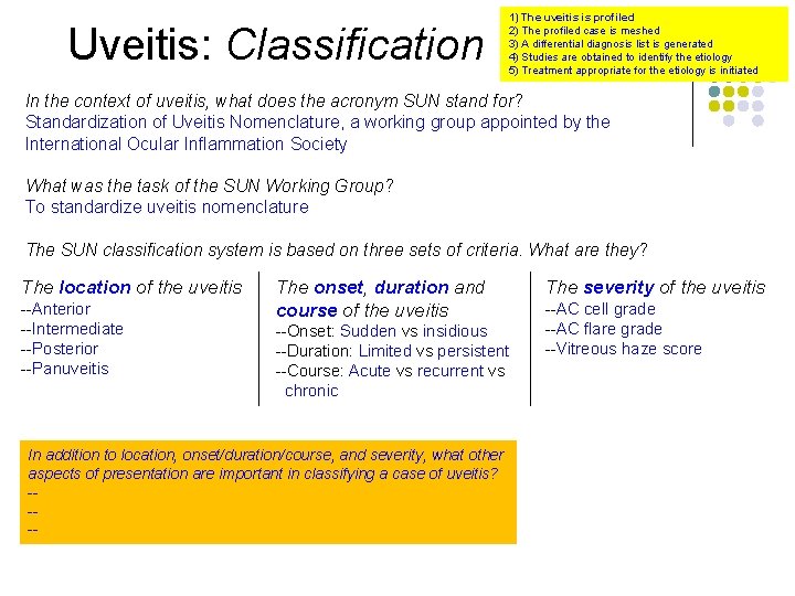 Uveitis: Classification 1) The uveitis is profiled 2) The profiled case is meshed 3)