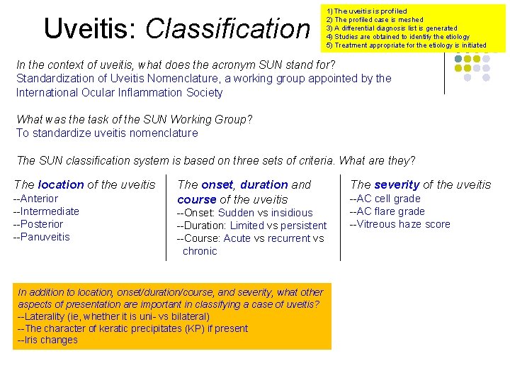 Uveitis: Classification 1) The uveitis is profiled 2) The profiled case is meshed 3)