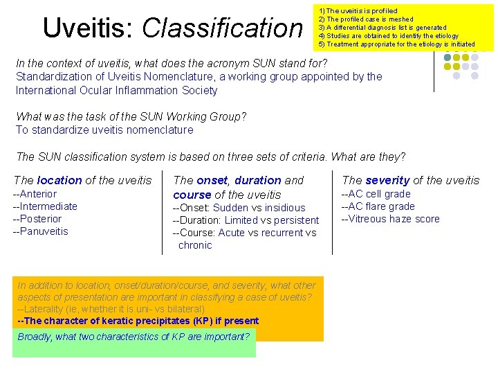 Uveitis: Classification 1) The uveitis is profiled 2) The profiled case is meshed 3)