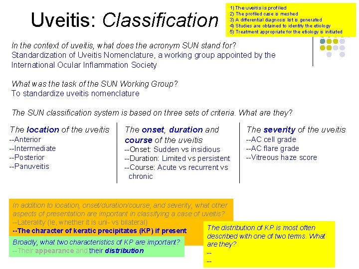 Uveitis: Classification 1) The uveitis is profiled 2) The profiled case is meshed 3)