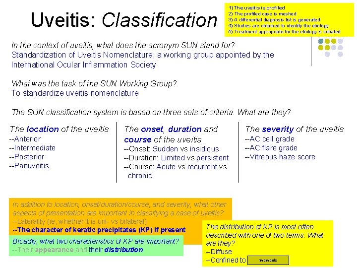 Uveitis: Classification 1) The uveitis is profiled 2) The profiled case is meshed 3)