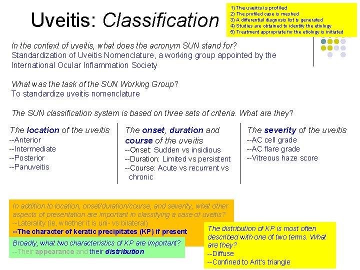 Uveitis: Classification 1) The uveitis is profiled 2) The profiled case is meshed 3)