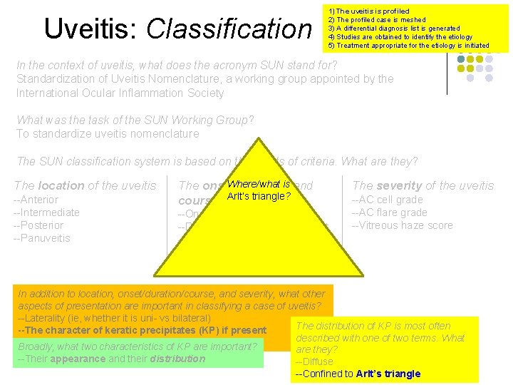 Uveitis: Classification 1) The uveitis is profiled 2) The profiled case is meshed 3)