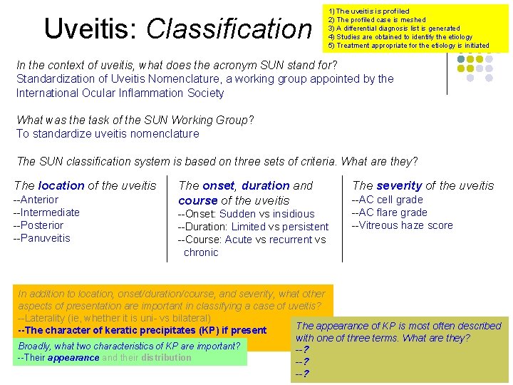 Uveitis: Classification 1) The uveitis is profiled 2) The profiled case is meshed 3)