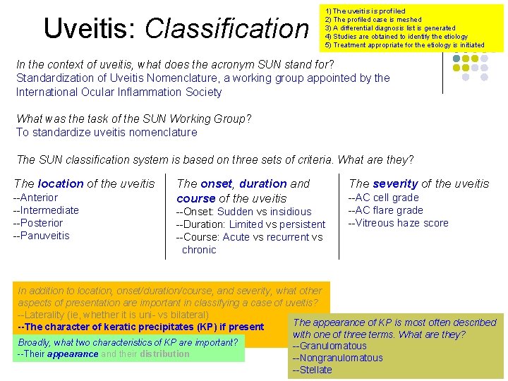 Uveitis: Classification 1) The uveitis is profiled 2) The profiled case is meshed 3)