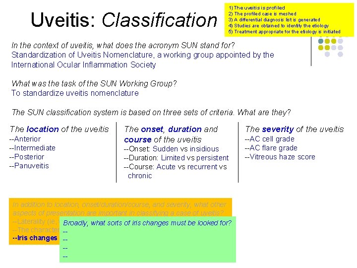 Uveitis: Classification 1) The uveitis is profiled 2) The profiled case is meshed 3)