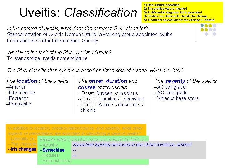 Uveitis: Classification 1) The uveitis is profiled 2) The profiled case is meshed 3)
