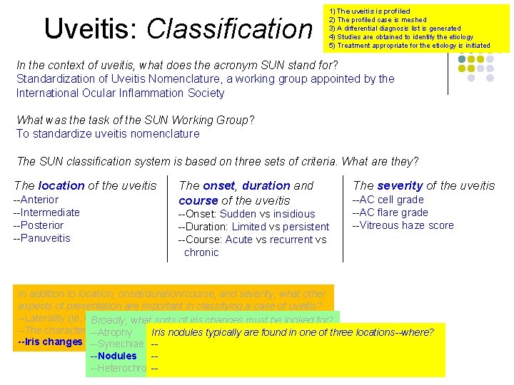 Uveitis: Classification 1) The uveitis is profiled 2) The profiled case is meshed 3)