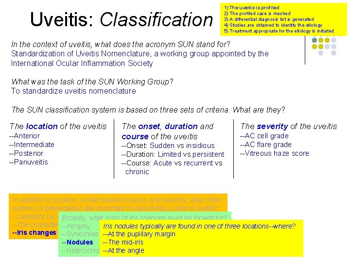 Uveitis: Classification 1) The uveitis is profiled 2) The profiled case is meshed 3)
