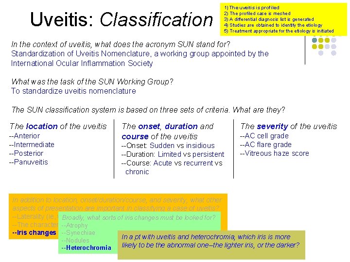 Uveitis: Classification 1) The uveitis is profiled 2) The profiled case is meshed 3)
