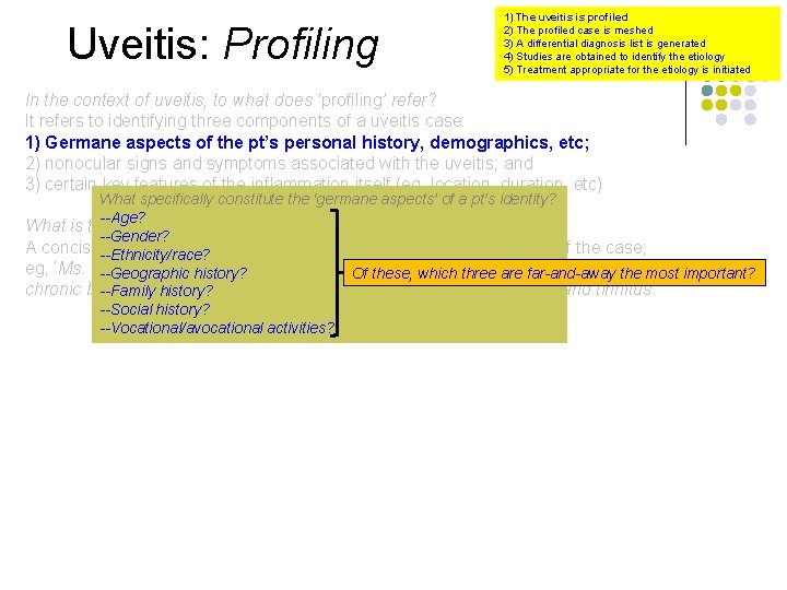 Uveitis: Profiling 1) The uveitis is profiled 2) The profiled case is meshed 3)