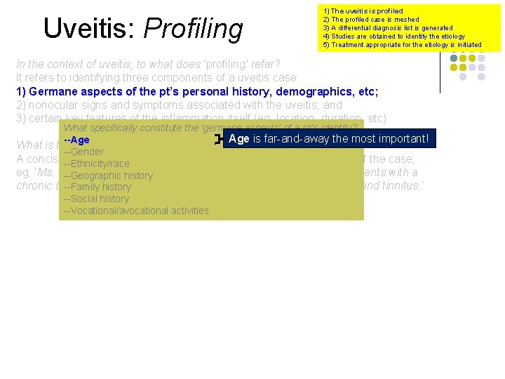 Uveitis: Profiling 1) The uveitis is profiled 2) The profiled case is meshed 3)