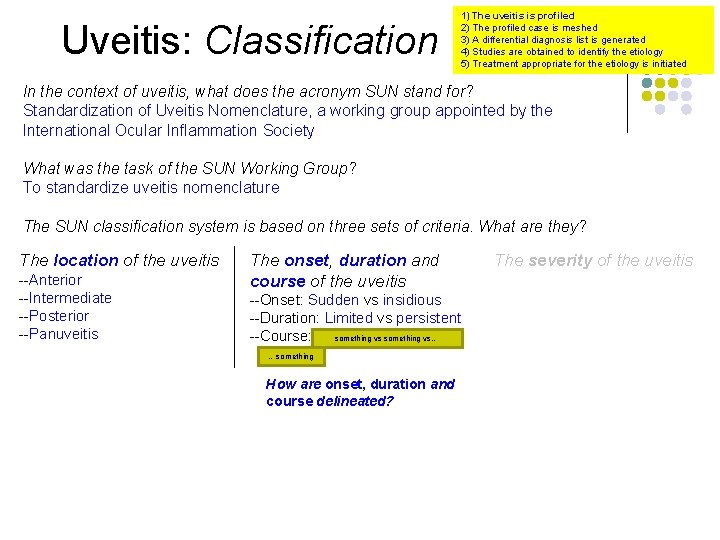Uveitis: Classification 1) The uveitis is profiled 2) The profiled case is meshed 3)