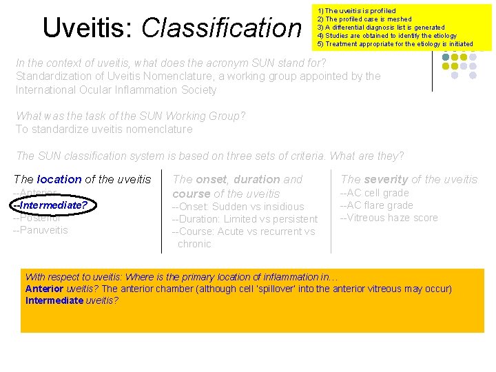 Uveitis: Classification 1) The uveitis is profiled 2) The profiled case is meshed 3)