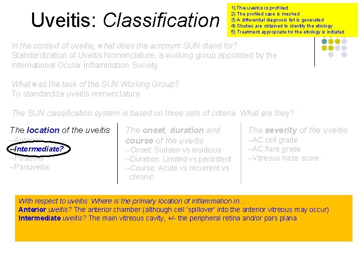 Uveitis: Classification 1) The uveitis is profiled 2) The profiled case is meshed 3)