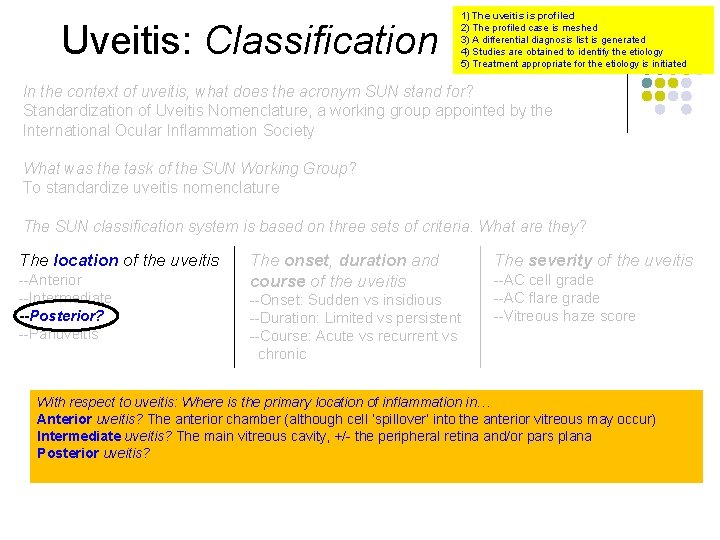 Uveitis: Classification 1) The uveitis is profiled 2) The profiled case is meshed 3)