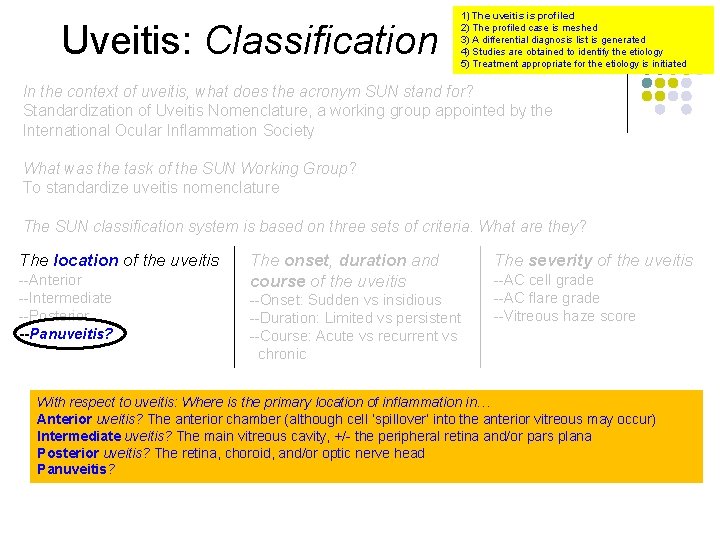 Uveitis: Classification 1) The uveitis is profiled 2) The profiled case is meshed 3)
