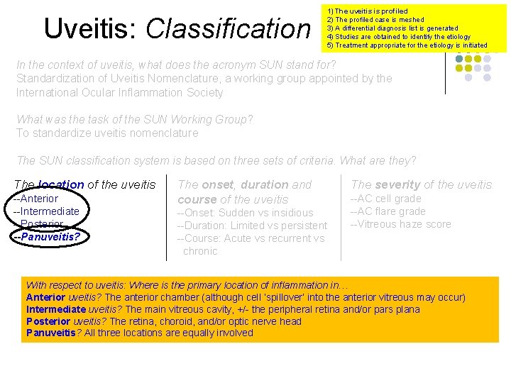 Uveitis: Classification 1) The uveitis is profiled 2) The profiled case is meshed 3)