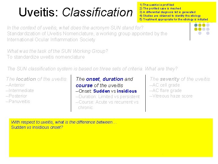 Uveitis: Classification 1) The uveitis is profiled 2) The profiled case is meshed 3)
