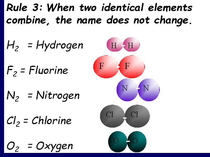 Rule 3: When two identical elements combine, the name does not change. H 2