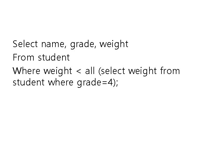 Select name, grade, weight From student Where weight < all (select weight from student