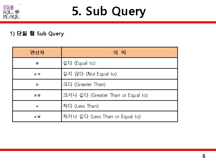 5. Sub Query 1) 단일 행 Sub Query 연산자 = <> > >= <