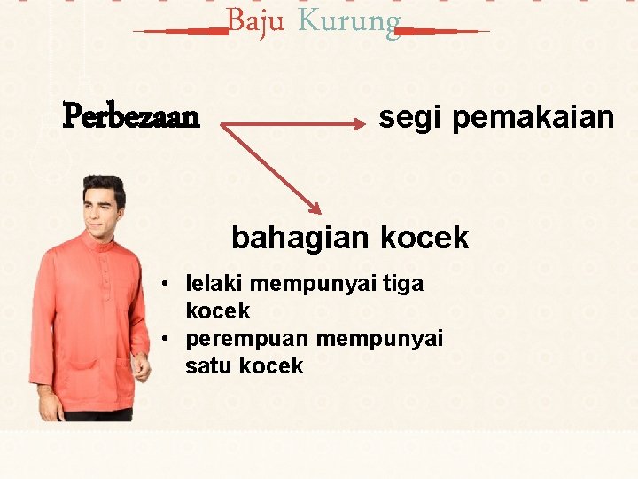 Baju Kurung Perbezaan segi pemakaian bahagian kocek • lelaki mempunyai tiga kocek • perempuan