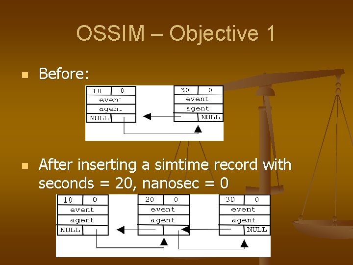 OSSIM – Objective 1 n n Before: After inserting a simtime record with seconds