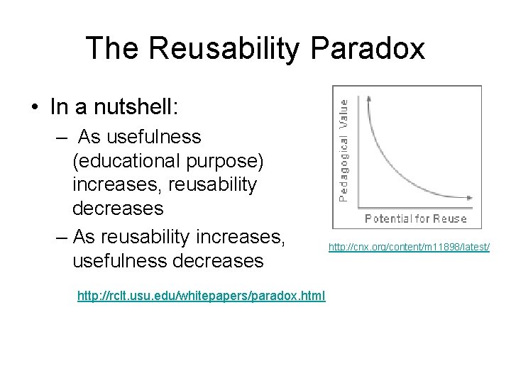 The Reusability Paradox • In a nutshell: – As usefulness (educational purpose) increases, reusability