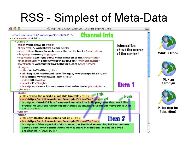 RSS - Simplest of Meta-Data What is RSS? Pick an Acronym Killer App for