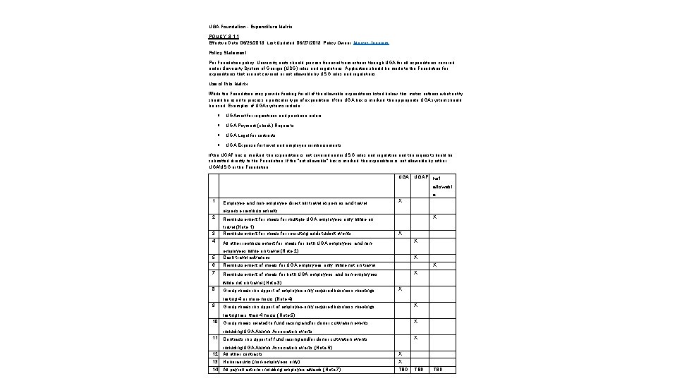 UGA Foundation - Expenditure Matrix POLICY: 8. 1. 1 Effective Date: 06/25/2018; Last Updated: