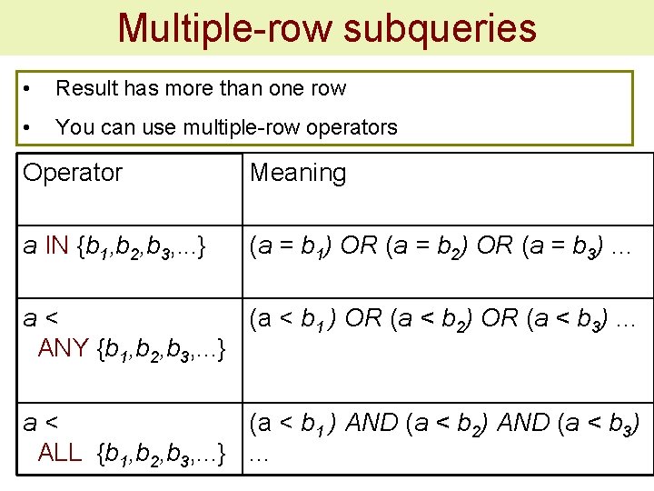 Multiple-row subqueries • Result has more than one row • You can use multiple-row