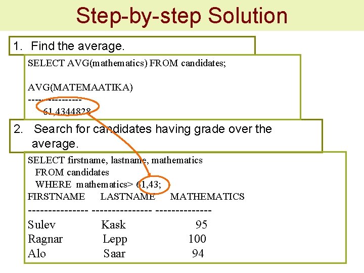 Step-by-step Solution 1. Find the average. SELECT AVG(mathematics) FROM candidates; AVG(MATEMAATIKA) --------61, 4344828 2.