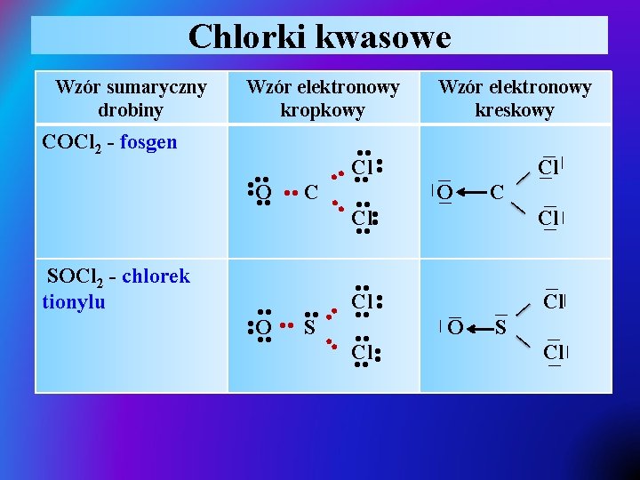 Chlorki kwasowe Wzór sumaryczny drobiny Wzór elektronowy kropkowy COCl 2 - fosgen Wzór elektronowy