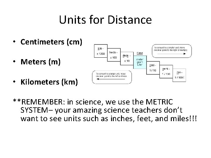 Units for Distance • Centimeters (cm) • Meters (m) • Kilometers (km) **REMEMBER: in