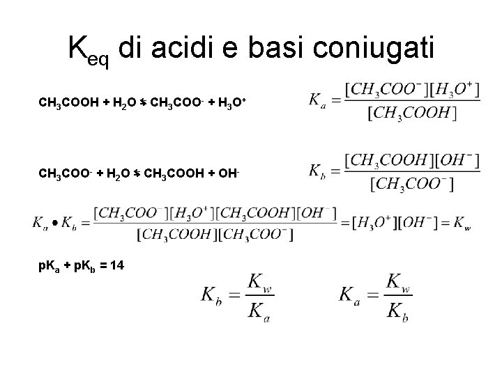 Keq di acidi e basi coniugati CH 3 COOH + H 2 O ⇆