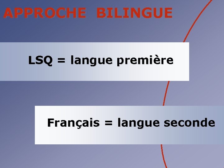 APPROCHE BILINGUE LSQ = langue première Français = langue seconde 