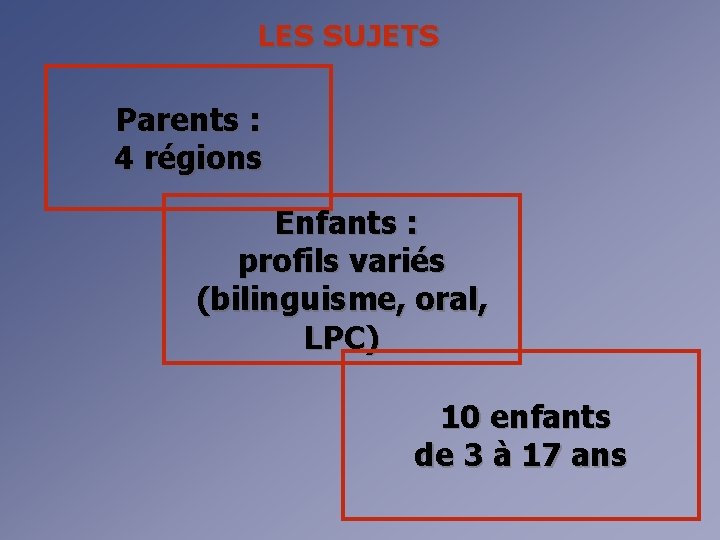 LES SUJETS Parents : 4 régions Enfants : profils variés (bilinguisme, oral, LPC) 10