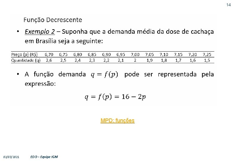 14 MPD: funções 02/03/2021 EDO – Equipe IGM 