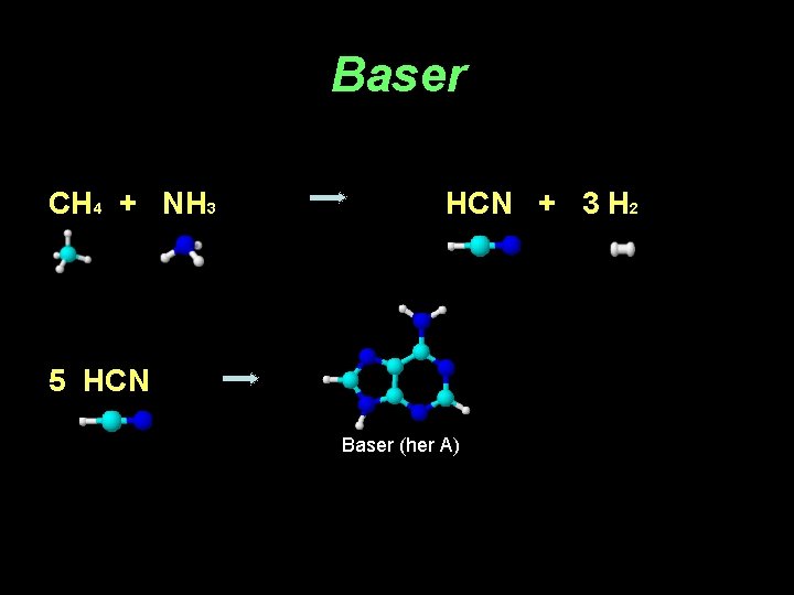 Baser CH 4 + NH 3 HCN + 3 H 2 5 HCN Baser