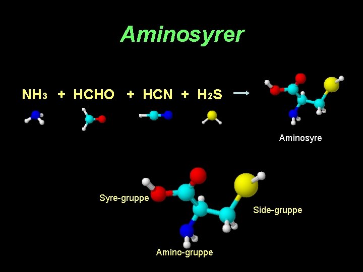 Aminosyrer NH 3 + HCHO + HCN + H 2 S Aminosyre Syre-gruppe Side-gruppe
