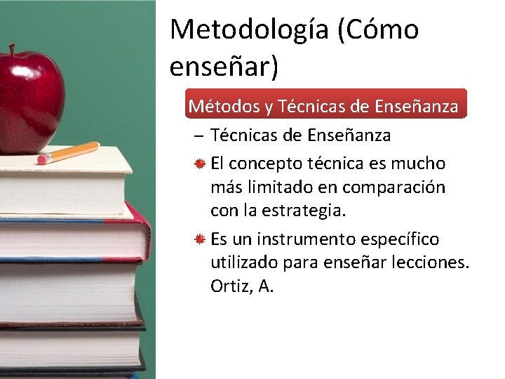 Metodología (Cómo enseñar) • Métodos y Técnicas de Enseñanza – Técnicas de Enseñanza El