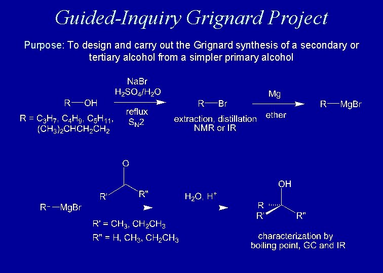 Guided-Inquiry Grignard Project Purpose: To design and carry out the Grignard synthesis of a Guided-Inquiry Grignard Project Purpose: To design and carry out the Grignard synthesis of a