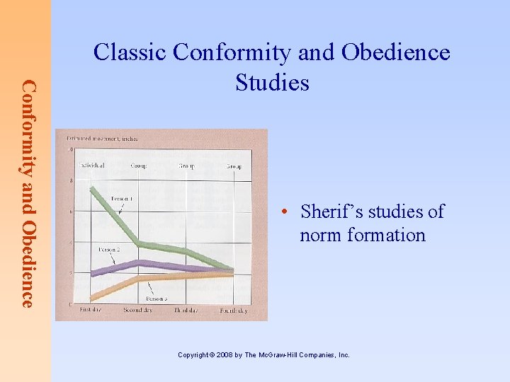 Conformity and Obedience Classic Conformity and Obedience Studies • Sherif’s studies of norm formation