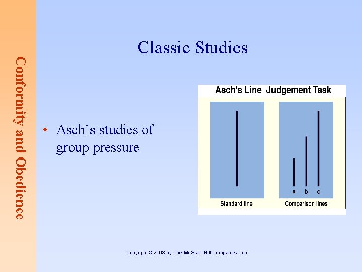 Conformity and Obedience Classic Studies • Asch’s studies of group pressure Copyright © 2008