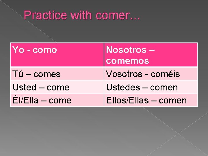 Practice with comer… Yo - como Tú – comes Usted – come Él/Ella –