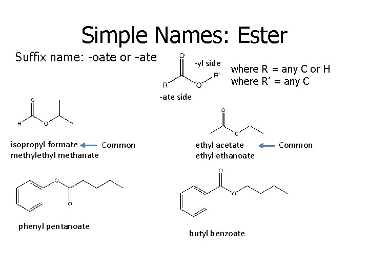 Simple Names: Ester Suffix name: -oate or -ate -yl side where R = any