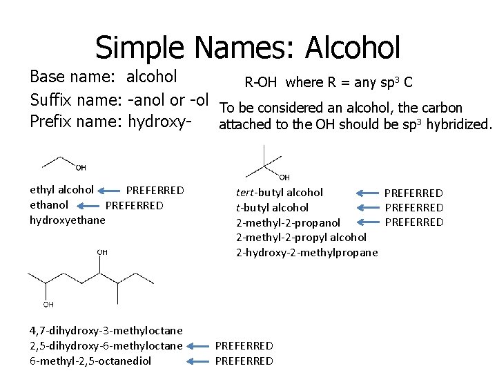 Simple Names: Alcohol Base name: alcohol R-OH where R = any sp 3 C