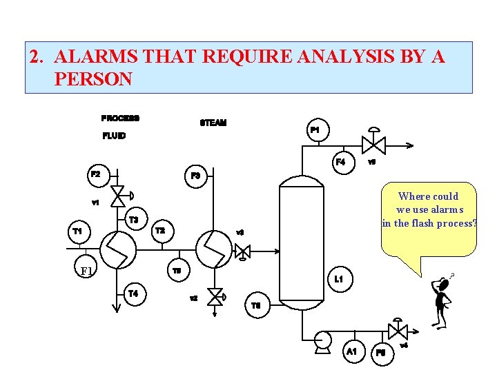 2. ALARMS THAT REQUIRE ANALYSIS BY A PERSON Where could we use alarms in